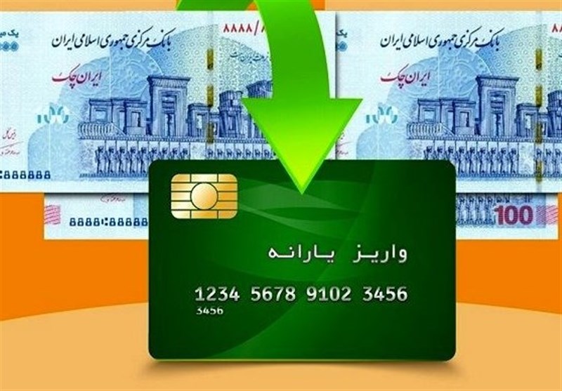 مشاهده اعتبار کالابرگ الکترونیک با کد دستوری #۲۸*۷۸۸*