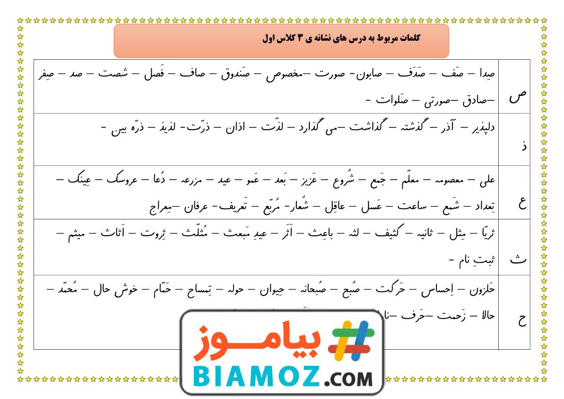 کاربرگ فارسی اول ابتدایی
