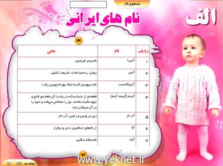 محبوب ترين اسم هاي ايراني در سال 1392
