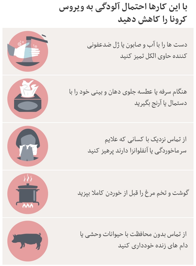 محدود کردن رفت و آمد در اماکن زیارتی قم