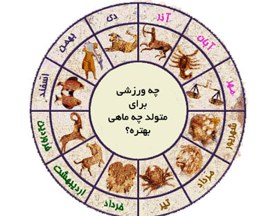 ورزش مناسب متولدین ماههای سال