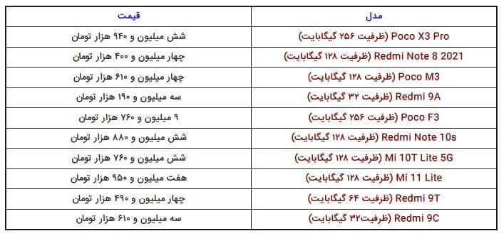 قیمت گوشیهای شیائومی امروز 11 آبان 1400