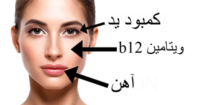 کمبود ۶ ماده مغذی را در صورت تان تشخیص دهید