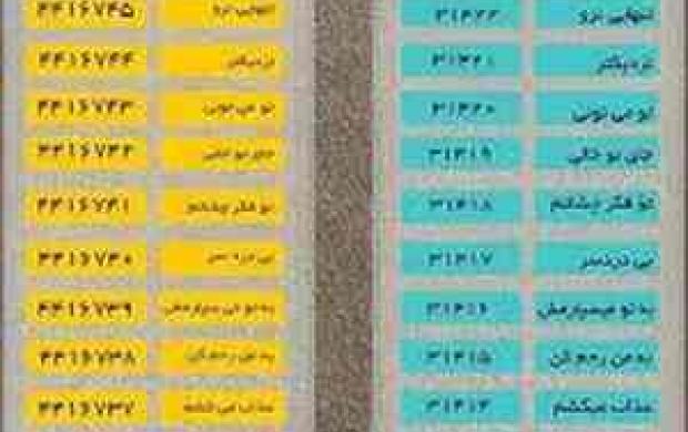 گلچین کد آهنگ پیشواز ایرانسل محرم 97