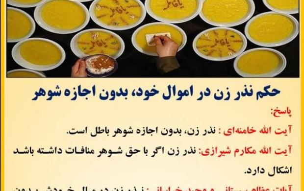 حکم نذري دادن زن بدون اجازه شوهر