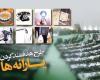 www.refahi.ir  زمان اصلاح اطلاعات هدفمندی خانوارها