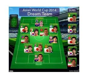 تیم رویایی آسیا در جام جهانی 2014 +عکس